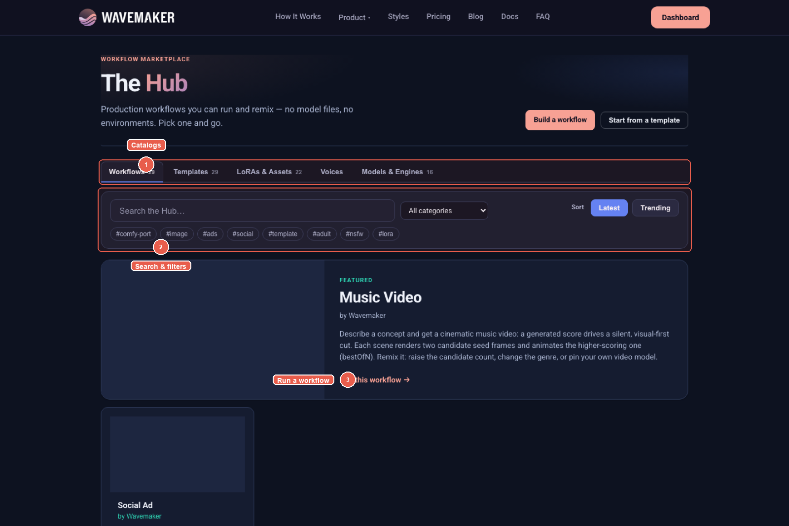 Hub catalog with callouts: 1 catalogs tabs, 2 search and filters, 3 run a featured workflow
