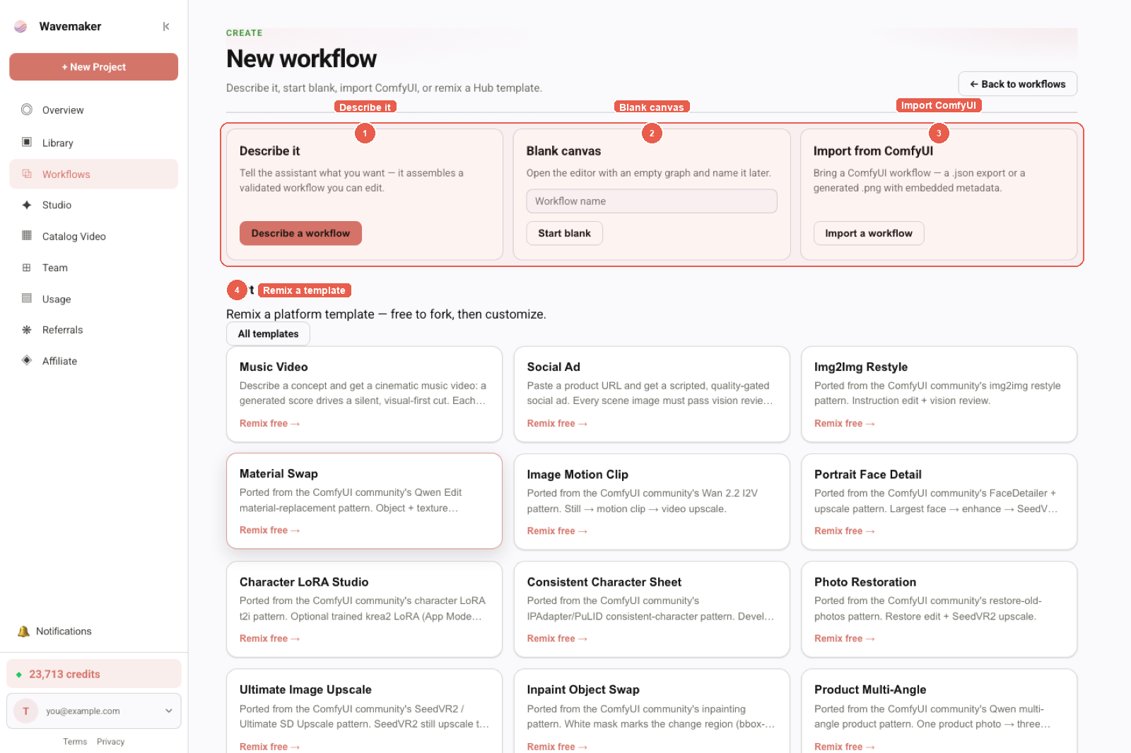 New workflow page with callouts: 1 Describe it, 2 Blank canvas, 3 Import ComfyUI, 4 Remix a template