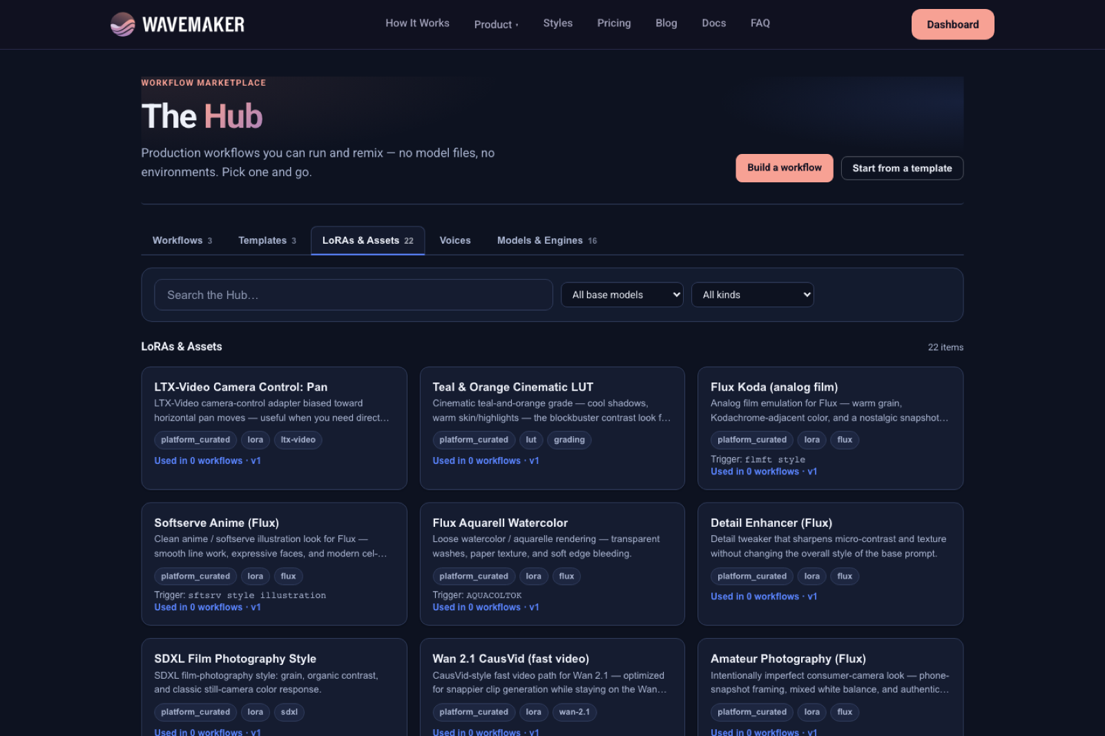 Workflow Hub assets tab for discovering community weights
